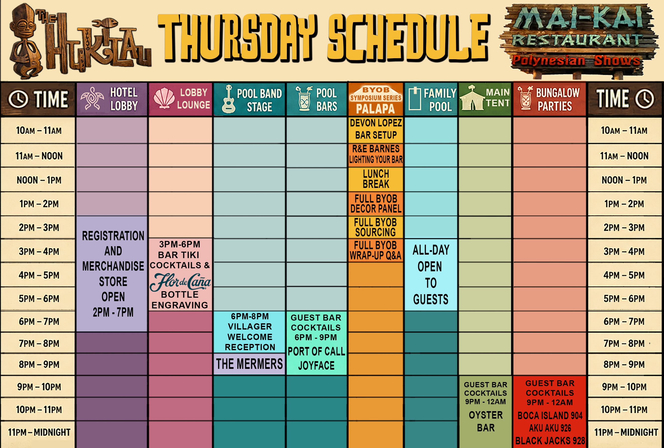 Thursday Schedule